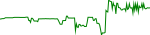 egame-usd