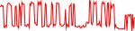 frbk-usd