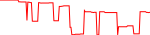 fscc-usd