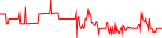 gbex-usd