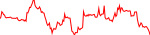 ginnan-usd