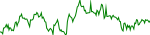 gpu-usd
