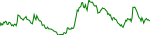 griffain-usd