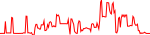 icpx-usd
