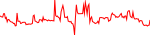 kct-usd