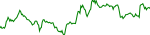 keycat-usd
