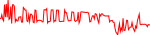 kfc-usd