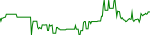 kmon-usd
