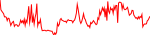 knine-usd
