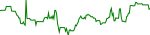 kuma-usd
