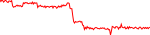 kzen-usd