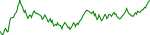 lixx-usd