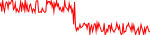 lokr-usd