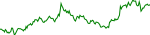manta-usd