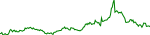 mars4-usd