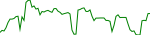 mtos-usd