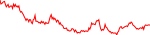 mumu-usd