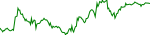 navx-usd