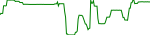 nftfi-usd