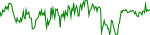 olas-usd