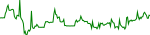 opti-usd