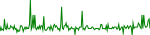 pax-usd
