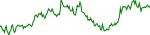 pha-usd