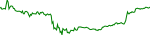 pixfi-usd