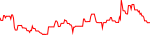 plspad-usd
