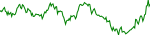 portal-usd