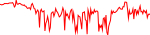 pyusd-usd