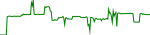 regent-usd
