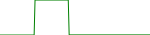 rkn-usd
