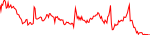 rwa-usd