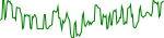 savm-usd