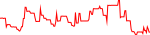 shft-usd