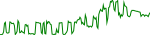 skya-usd