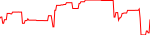 solscc-usd