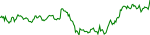 sxp-usd