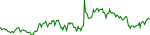 uxlink-usd