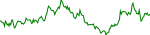 vana-usd
