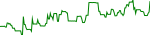 vdr-usd