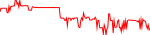 wbx-usd