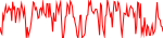 wrkx-usd