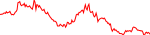 zerebro-usd