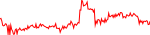 zkf-usd