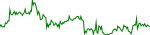ztx-usd