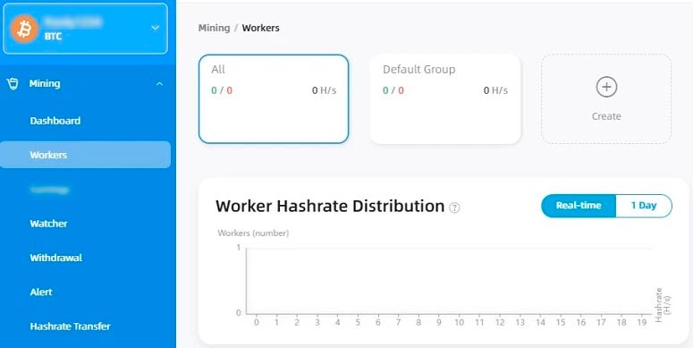 Данные по майнингу на Poolin