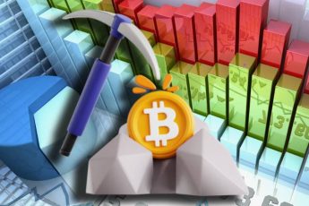 Биткоины