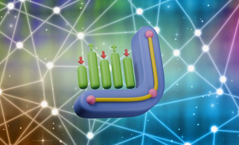 Ликвидность